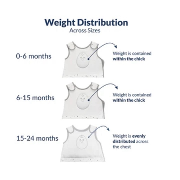 Nested Bean Zen Sack Classic size - Picture 7 of 9